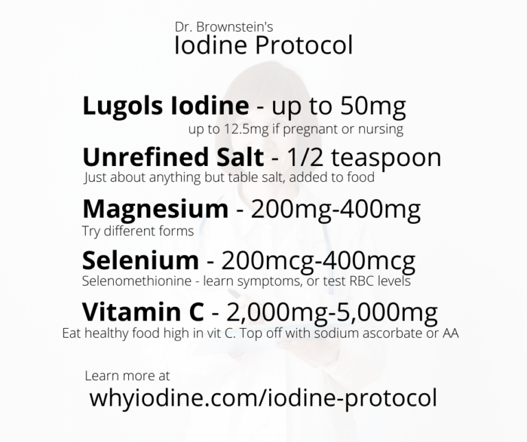 dr brownstein iodine methylation